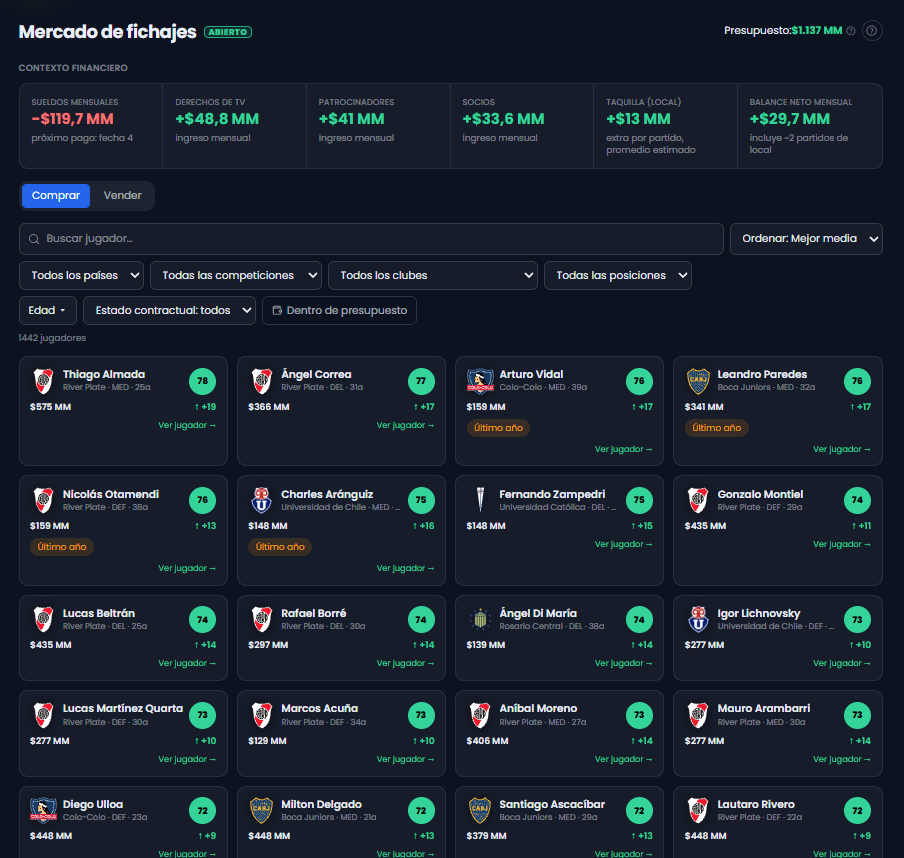 Mercado de fichajes abierto, con el contexto financiero del club, la vista Comprar, los filtros de búsqueda y tarjetas de jugadores con su club, media y valor